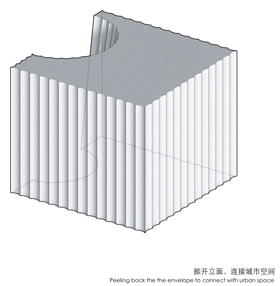 同时必须顺应已施工完成的地下结构