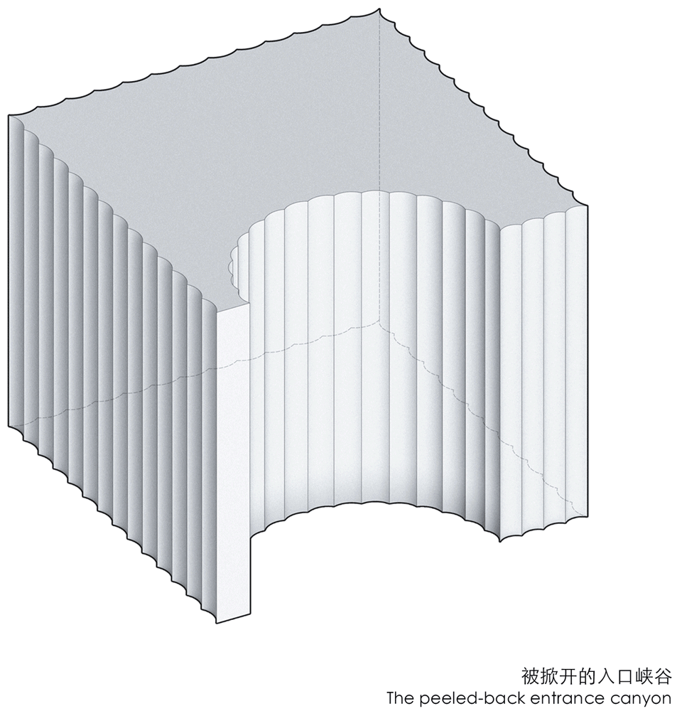 使其蜕变为一座全新英亚体育最新资讯成