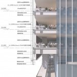 相关文章更多关于