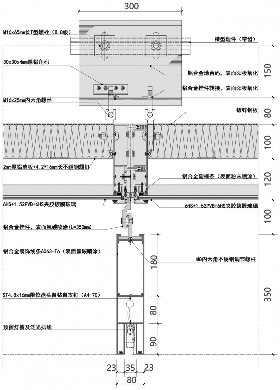 the superstructure