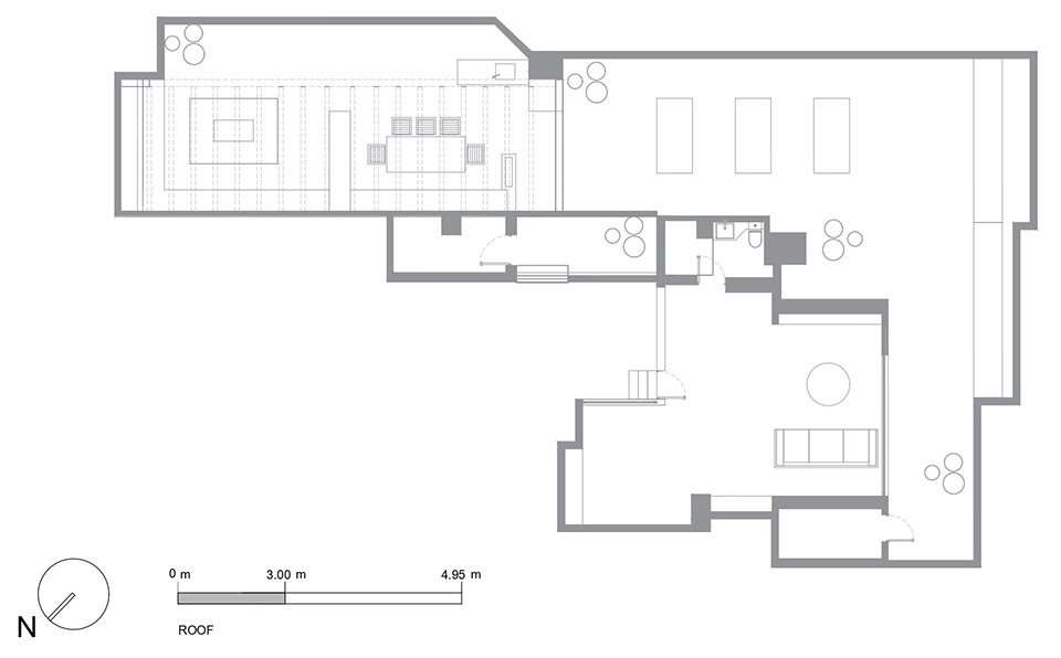 overview of the in