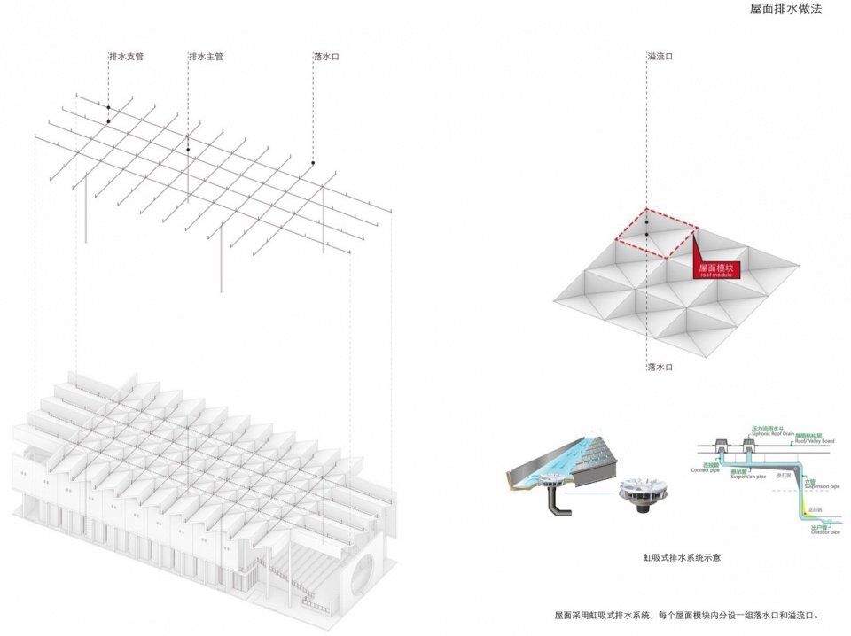 Tanghua Architect 