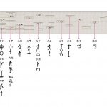 设计策略 Design Strategy