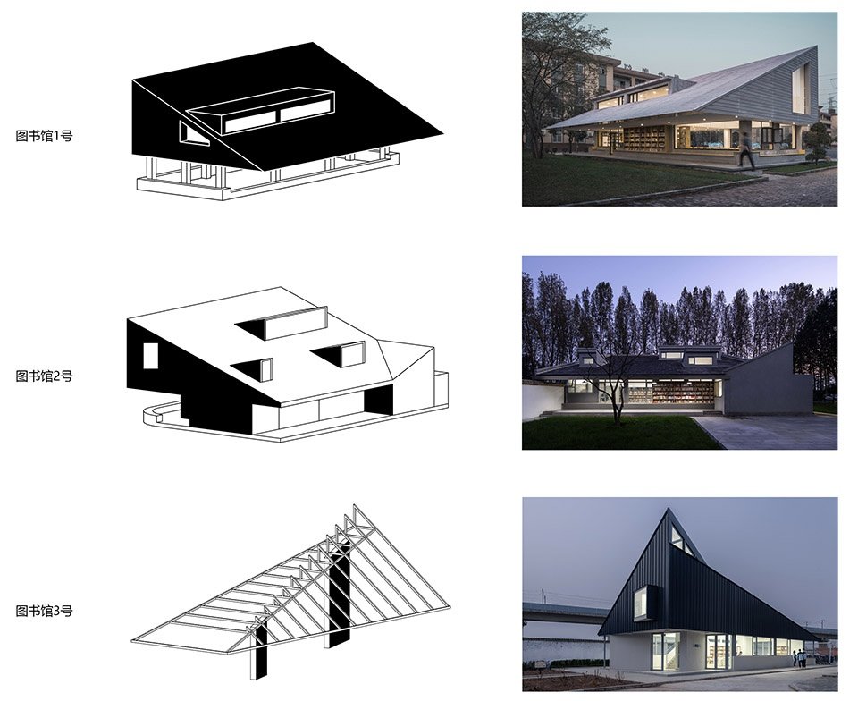 Wall Architects of