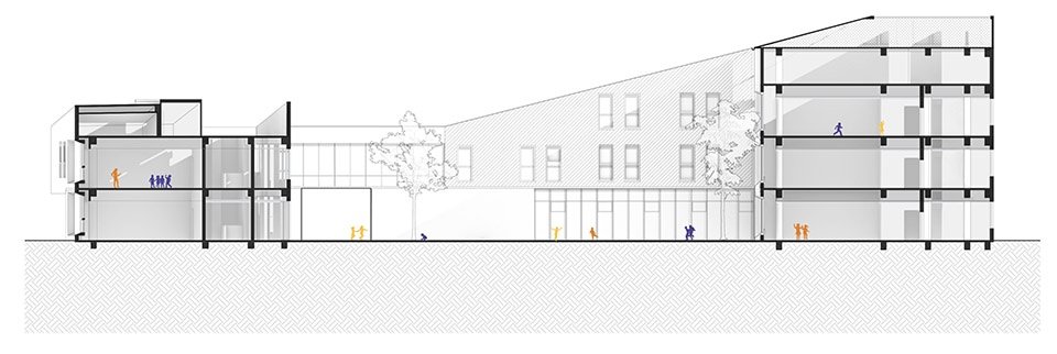 the design gradual