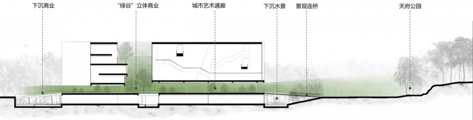shaping the buildi
