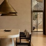 Latest jobs+ Post 