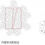 予gooood分享以下内容