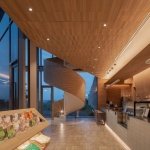 Featured jobs Post
