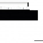 Continuity of Memo