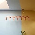 Latest jobs+ Post 