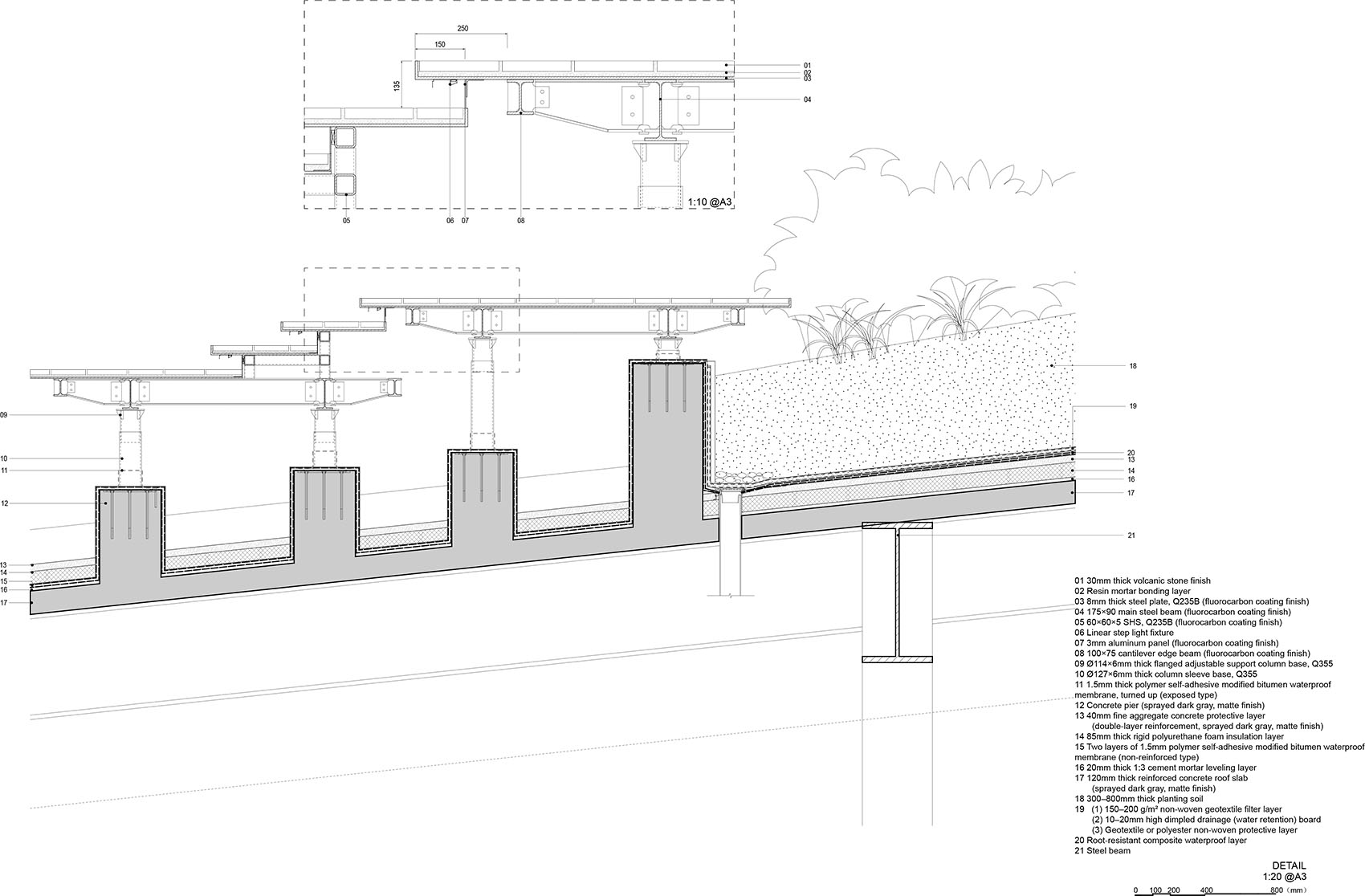 Kengo Kuma and Ass