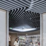 Latest jobs+ Post 