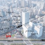 高密CBD的“辉煌样本”到”“场景危