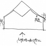 英亚体育