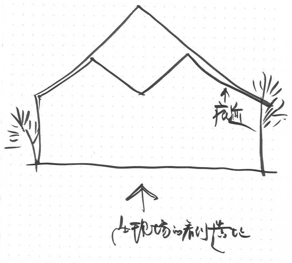 相关文章”