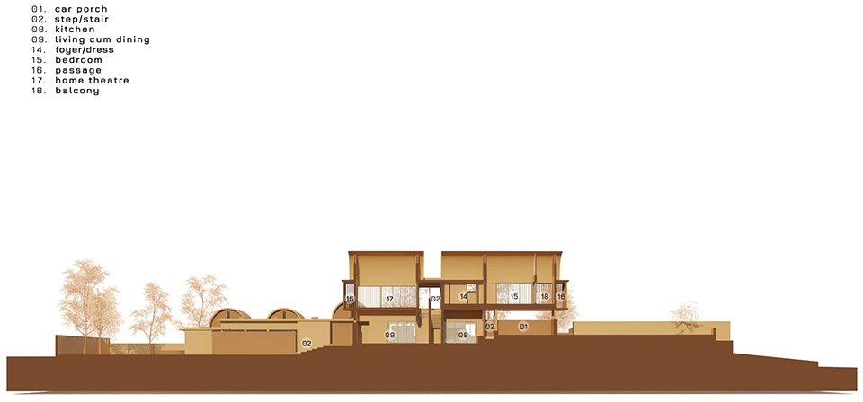 LIJO.RENY.architec