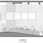 亦有别于内外二分“前店后厂”