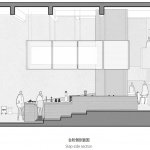 不同于上下分隔搭建夹层