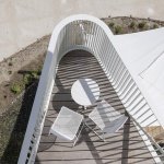 Featured jobs Post