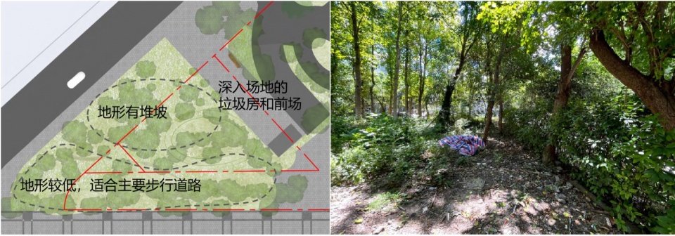 承担了从商管策划