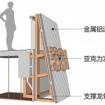 周边高楼林立的CBD核心区