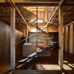 Featured jobs Post