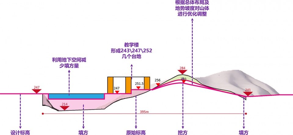 宗族书院