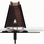 OLI Architecture o
