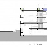 Site aerial view ©