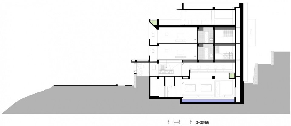 three above ground