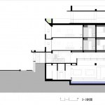 Site original cond