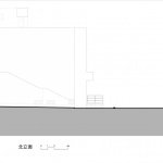Shibanyan Town