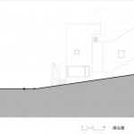 Henan Province. It