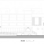 395.2 square meter