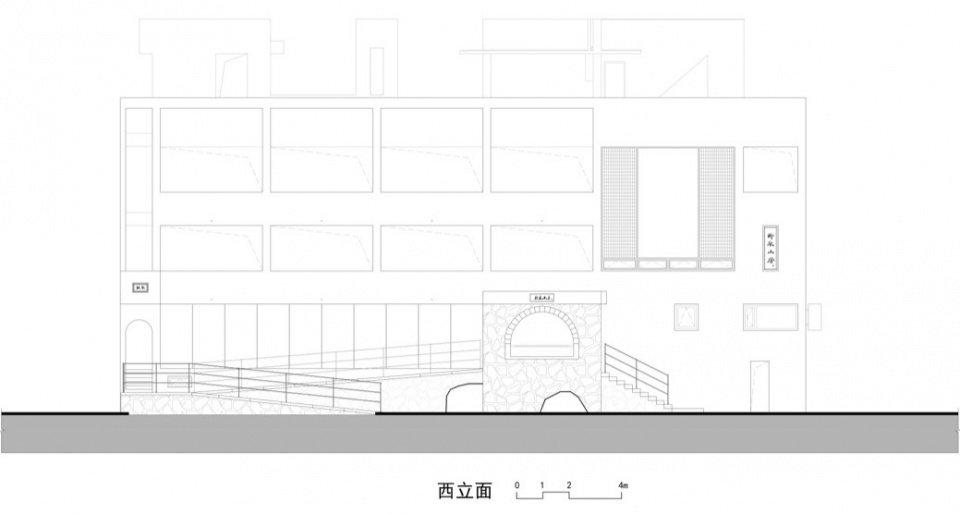 Linzhou City