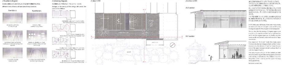 Maxwell Rendering