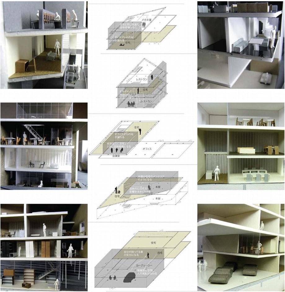 Second Year Master