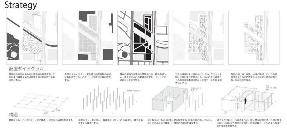 Japanese Email