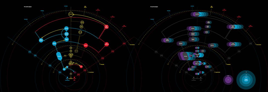 当时他正在进行一系列个人项目